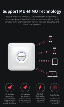 Точка доступа COMFAST 1300 МБ WIFI CF-E375AC V2