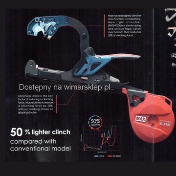 Tapener Max HT-R45C, новинка 2021 года, преемник HT-R1