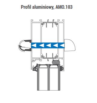 AERECO AMO 103 NAWIEWNIK CIŚNIENIOWY AUTOMATYCZNY, biały