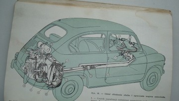 ZASTAVA 750 Польское руководство пользователя Zastawa 750 оригинал той эпохи!