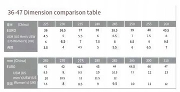 Кроссовки модные тенденции баскетбольная обувь