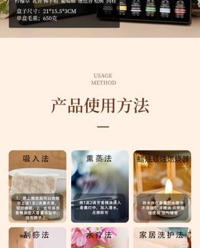 Освежитель воздуха Fragrance Oils 10 мл*6 244119