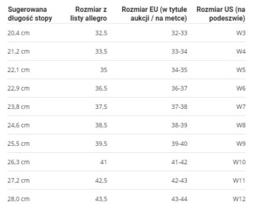 ЖЕНСКИЕ ШЛЕПАНЦЫ CROCS SERENA ЧЕРНЫЕ Р.39,5