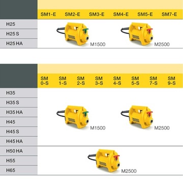 ВИБРАТОР ДЛЯ БЕТОНА WACKER NEUSON HMS 324 35 MM 4 M