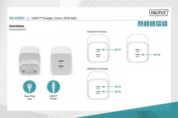 Сетевое зарядное устройство, блок питания GaN, 2x USB-C PD 3.,