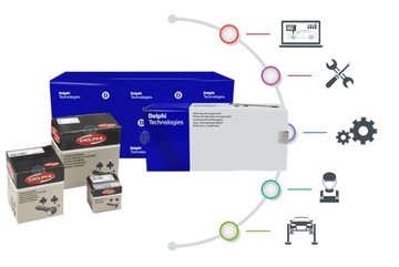 Delphi LW62051 Главный тормозной цилиндр