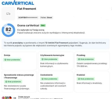 Fiat Freemont 2.0 Multijet II 16v 170KM 2015 Fiat Freemont Fiat Freemont 2.0 Multijet 16V DPF Automatik Allrad Cross 2.0, zdjęcie 26