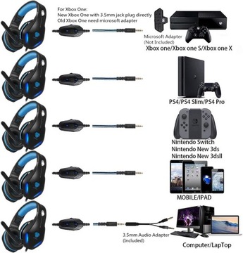 ИГРОВЫЕ НАУШНИКИ BUTFULAKE STYNICE GH 2