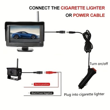 Беспроводная резервная система мониторинга камеры заднего вида Беспроводная цифровая конюшня