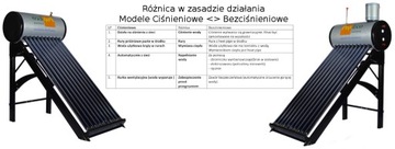 Czujnik Temperatury NTC 10K 6m Silikonowy IP67
