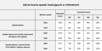 СОСНОВЫЕ ДВЕРИ KORNIK QUATRO KNOTLESS FULL 70