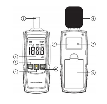 Сонометр GM1352