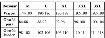 МУЖСКИЕ БОКСЕРЫ HENDERSON PANTIES 40970 ВСТАВКА, 2 упаковки, размер M