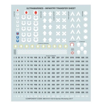 Космические десантники — штурмовое отделение «Центурион»