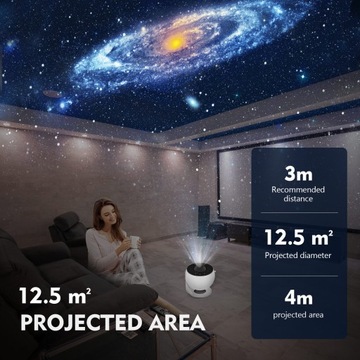 Проектор ночного освещения Galaxy Planetarium