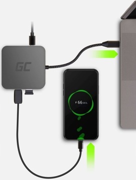 СТАНЦИЯ-концентратор GREEN CELL USB-C 3xUSB HDMI RJ-45 6 в 1