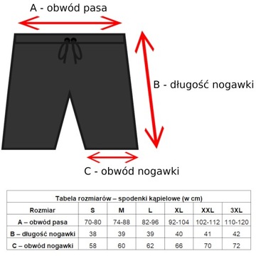 Мужские пляжные шорты Olaian бирюзовые XXL