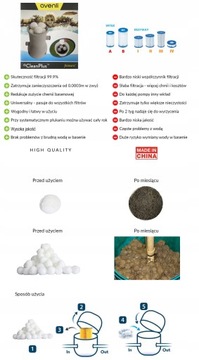 Фильтрующая вставка для насоса для бассейна Intex Bestway 290983