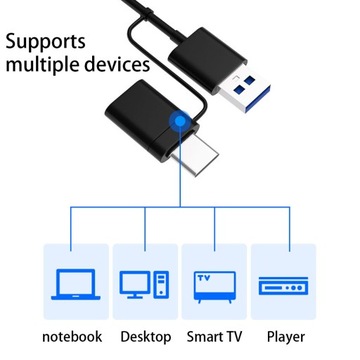 Переходник USB-SATA типа c 2,5/3,5 дюйма с быстрым