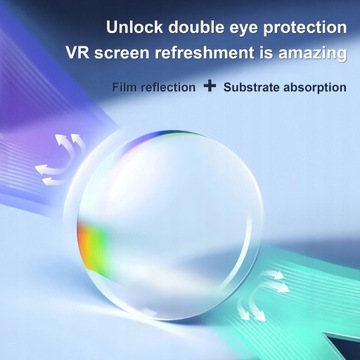 PRESCRIPTION GLASSES SPACER PROTECTOR FOR META QUEST 3 BLUE LIGHT BLOCKING
