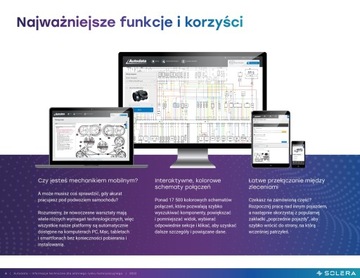 Полная лицензия AUTODATA на 1 станцию ​​D&R на год
