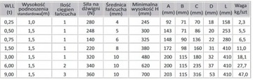 Лебедка цепная с рычагом 3Т 3м 3000кг