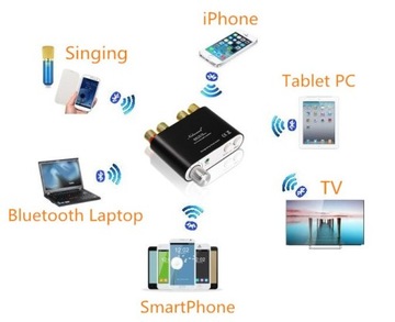 МИНИ-УСИЛИТЕЛЬ 180 Вт BLUETOOTH AUX USB + БЛОК ПИТАНИЯ