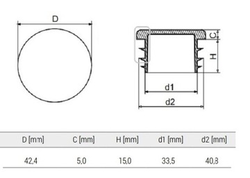 ВНУТРЕННЯЯ КРЫШКА ДЛЯ СТОЙКИ 42мм Х 5 ШТ. ЧЕРНАЯ RAL 9005