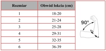 ORTEZA STAWU ŁOKCIOWEGO DONJOY CONDILAX ROZMIAR M