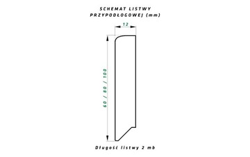 Плинтус МДФ 8см Дуб NATURA - Акция!