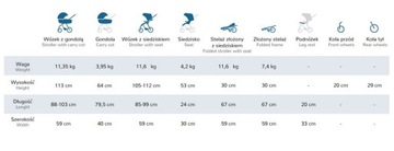 ESPIRO MILOO WÓZEK 4w1 209 CHARMING TOUCH BUZ PRO BAZA OBROTOWA 360