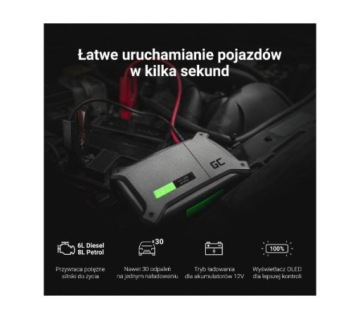 Блок питания GREEN CELL PowerBoost CJSGC01 16000 мАч