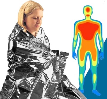 ПРОТИВОШОКОВОЕ ТЕПЛОВОЕ АВАРИЙНОЕ ОДЕЯЛО ŻYC FOIL 8