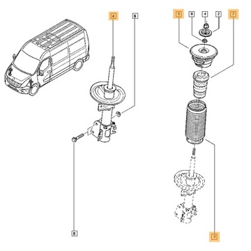 2× RENAULT OE 543028774R TLUMIČ PŘEDNÍ + 3 JINÉ PRODUKTY