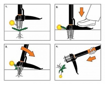 УДАЛИТЕЛЬ сорняков FISKARS SMARTFIT 1020125