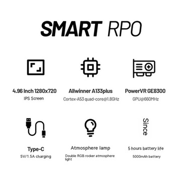 Портативная игровая консоль Trimui Smart Pro с экраном 4,96 дюйма, разрешением 720p и Ips, ретро-консоль