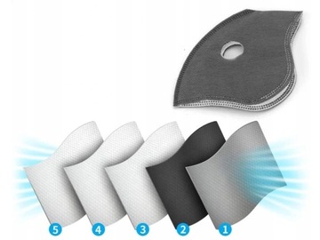 MASKA ANTYSMOGOWA SPORTOWA PRZECIWPYŁOWA + FILTRY HEPA PM2,5 CE PREMIUM