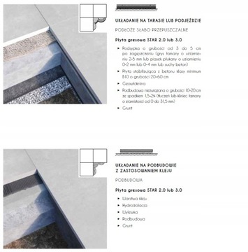 SPECTER GREY Террасная плита Террасная конструкция Камень