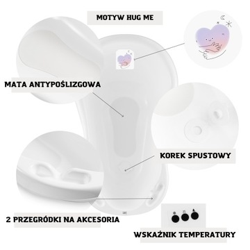 ДЕТСКАЯ ВАННОКА, ДЕТСКИЙ ТЕРМОМЕТР, КОВРИК, РАМА