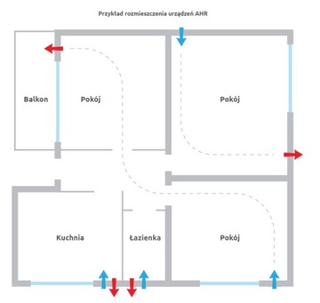 WENTYLACJA DECENTRALNA AWENTA REKUPERATOR AHR160