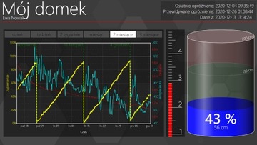 Датчик уровня септика WiFi SMS Android iPhone