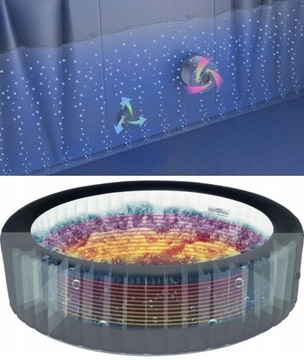 SPA z HYDROMASAŻEM MONO MAX 8 OSÓB MSpa DMUCHANE Basen OZON WIFI
