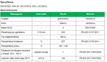 СМАЗКА ДЛЯ ПОДШИПНИКОВ TAWOT ŁT 43 10 КГ СМАЗКА ДЛЯ МЕТАЛЛА СМАЗКА
