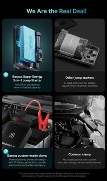 Автомобильный стартер Baseus 2 в 1 Power Bank Air
