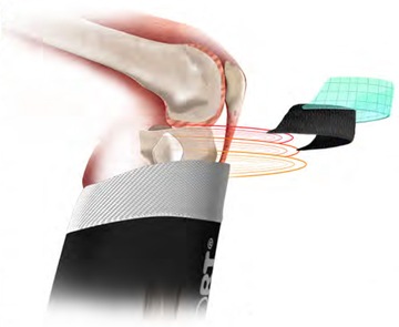 Компрессионные ленты для бега COMPRESSPORT T4