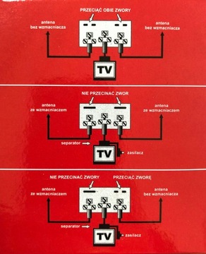 DVB-T2 DAB+ ДИФФУЗОРНЫЙ ДИРЕКТОР НА 2 ПОЛЬСКИЕ АНТЕННЫ