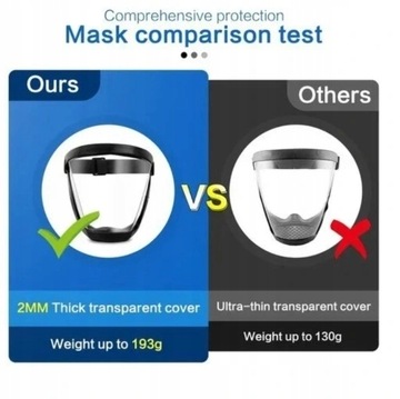 Полнолицевая маска Face Shield