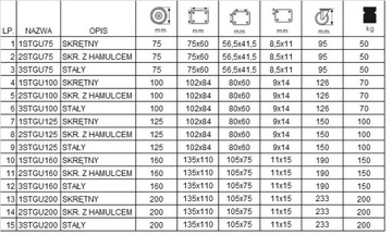 НАБОР ИЗ 4 ШТ. Полочная тележка WHEELS fi 200 13STGU200