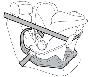База изофикс Peg-Perego Y3PVBAGURT 5485678687