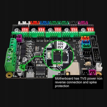 Материнская плата 3D-принтера ESP32, 32-битный массив